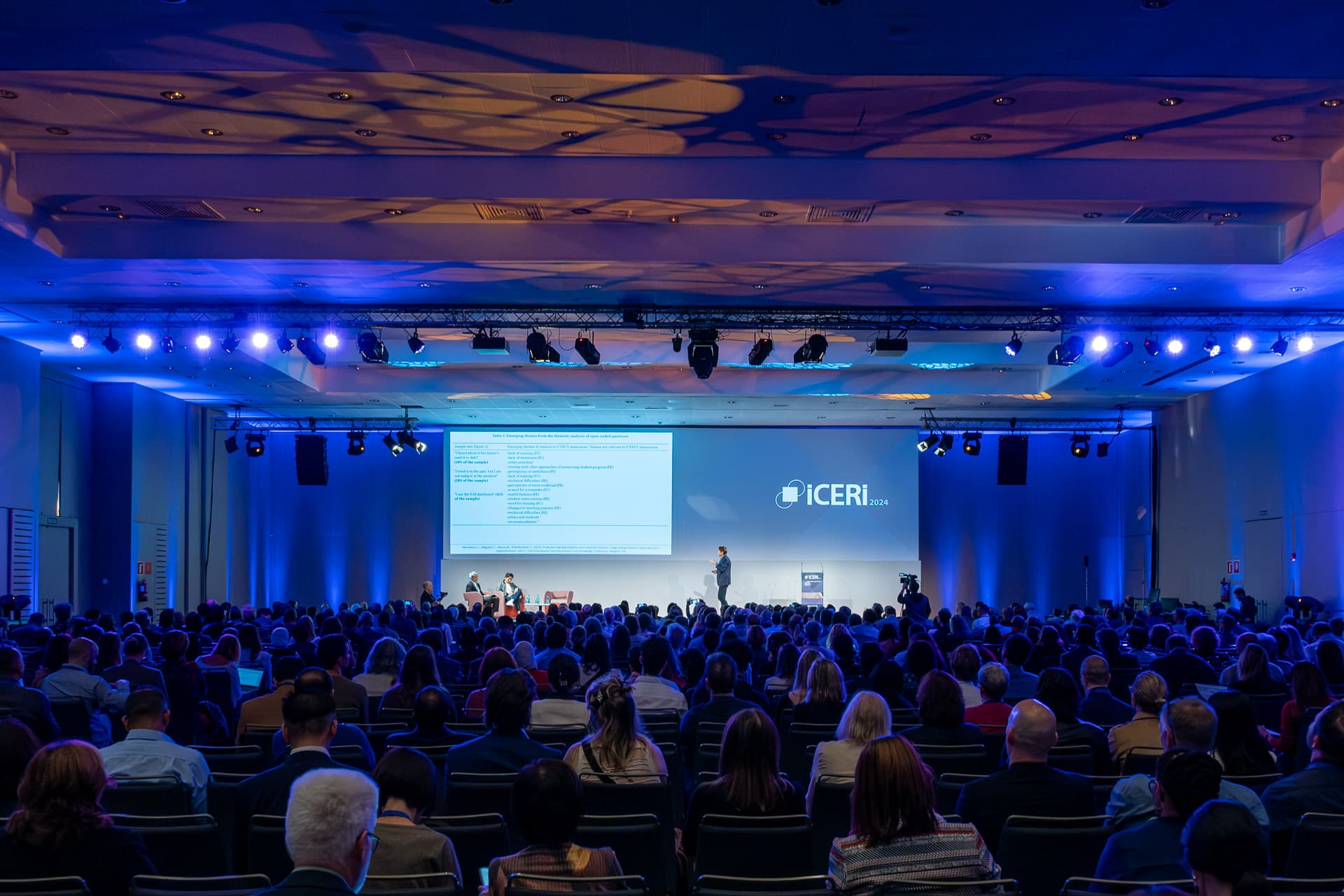 Plateia acompanhando apresentação em conferência internacional do ICERI, evento onde os artigos científicos da Believe Psytech são apresentados